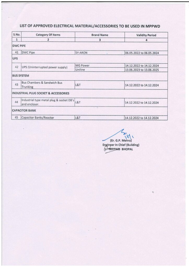 05 List-of-approval-electric-materialsa